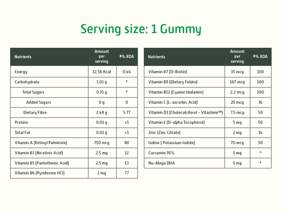 Multivitamin Gummies 13+ (30N)