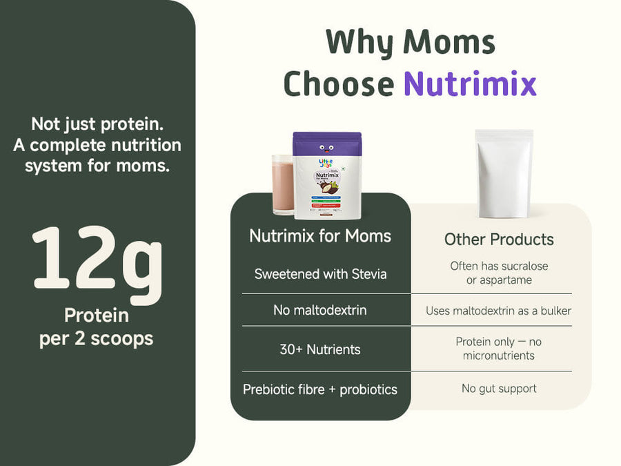 Mom’s Nutrimix - Chocolate (350G)