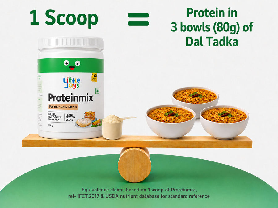 Proteinmix (For Rotis & Dosas)