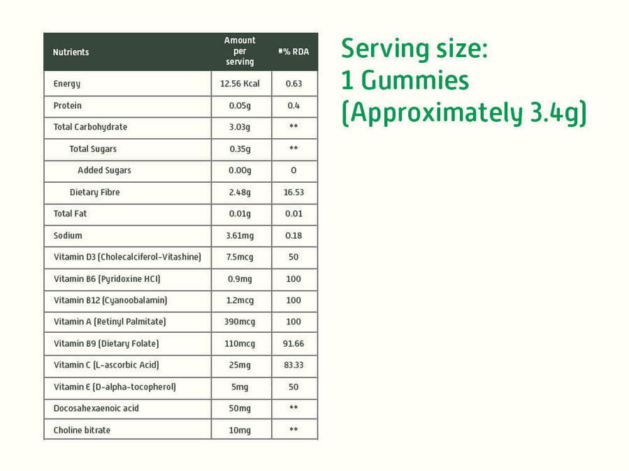 DHA Omega3 Brain Gummies (30N)