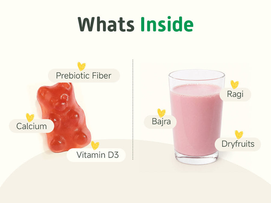 Bone Health Kit 2+ 2